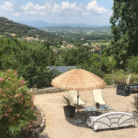 Vakantiehuis Du Vieux Chene Salavas